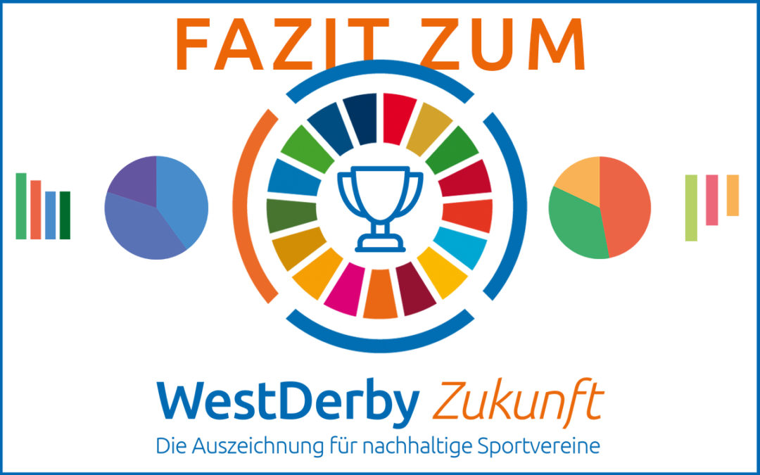 WestDerby Zukunft: Rund 100 Bewerbungen ringen um die Auszeichnung für nachhaltige Sportvereine